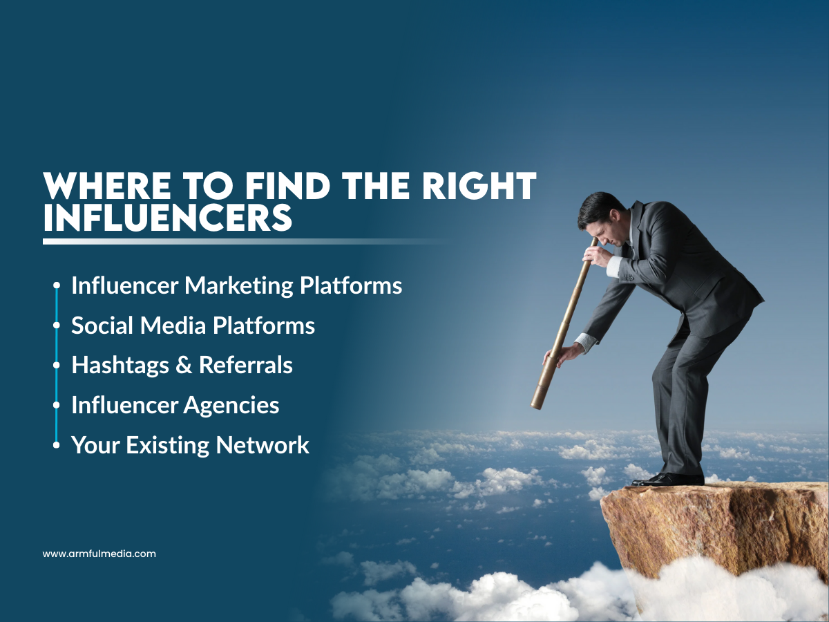 Find the Right Influencers