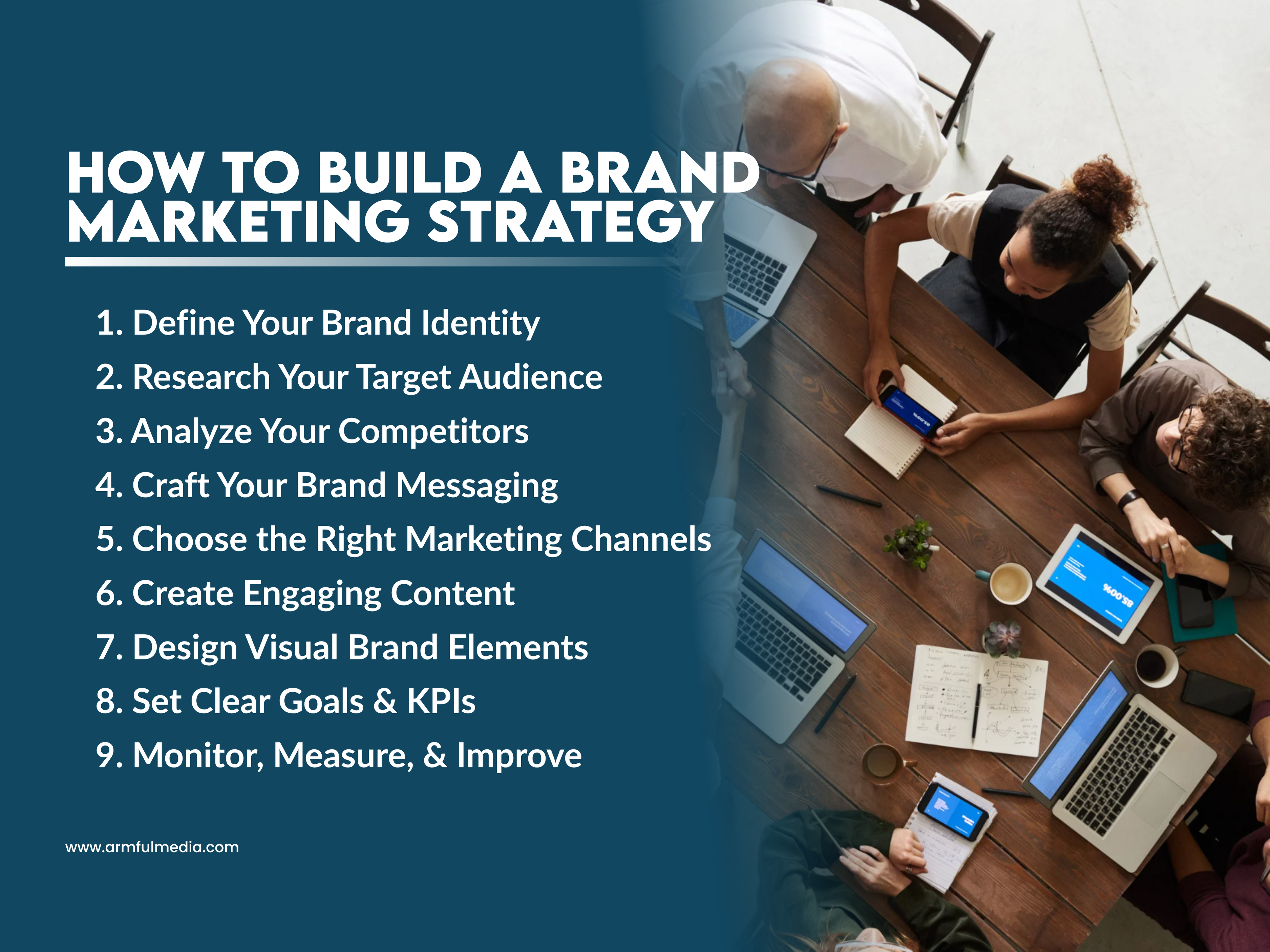 How Do You Build a Brand Marketing Strategy?