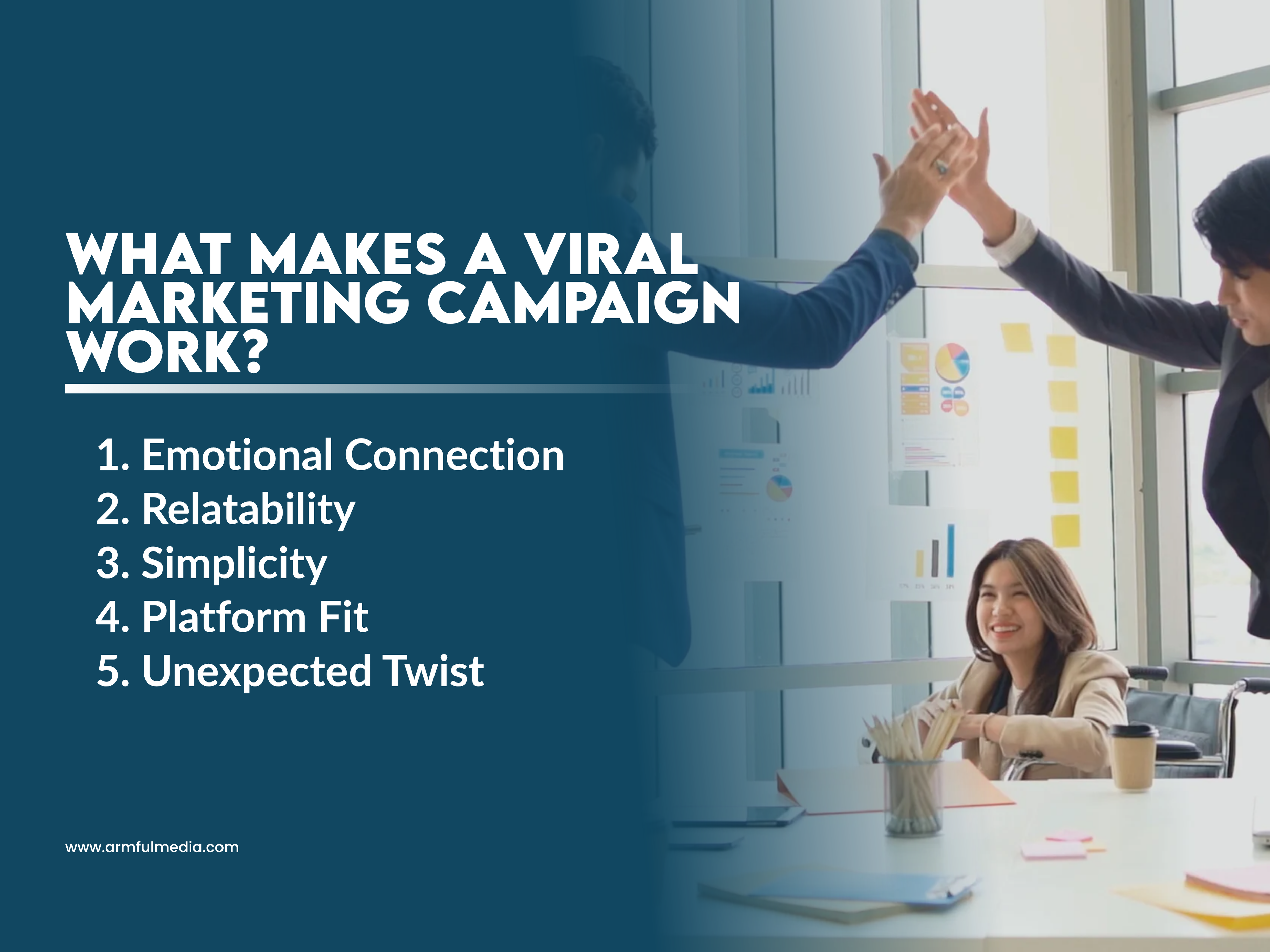 What Makes a Viral Marketing Campaign Work?