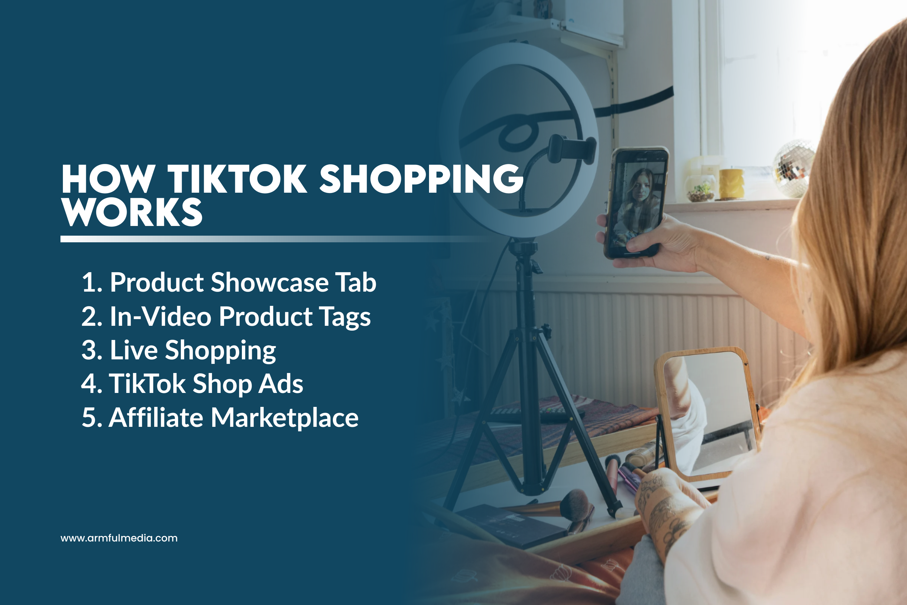 How TikTok Shopping Works