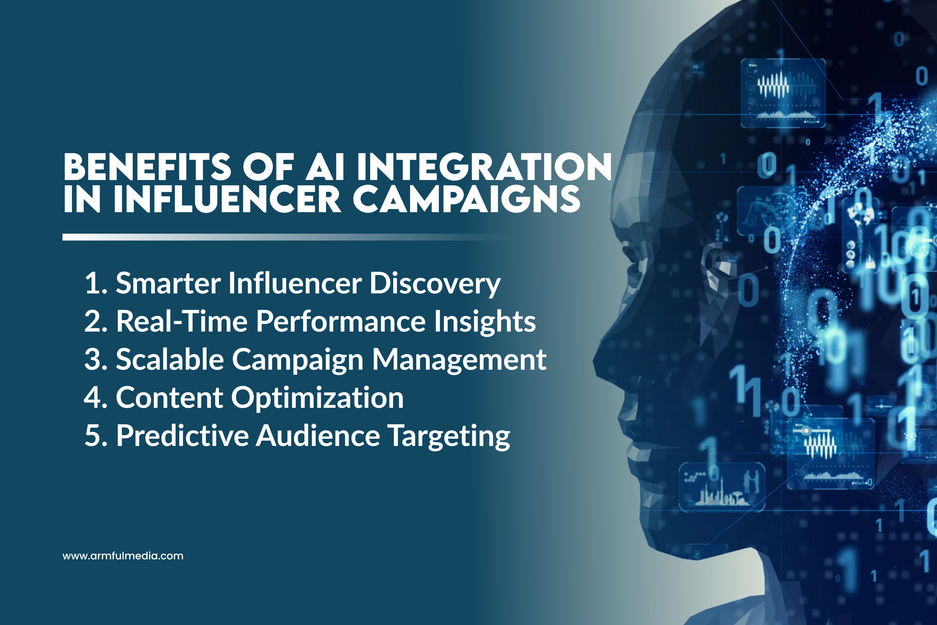 Benefits of AI Integration in Influencer Campaigns