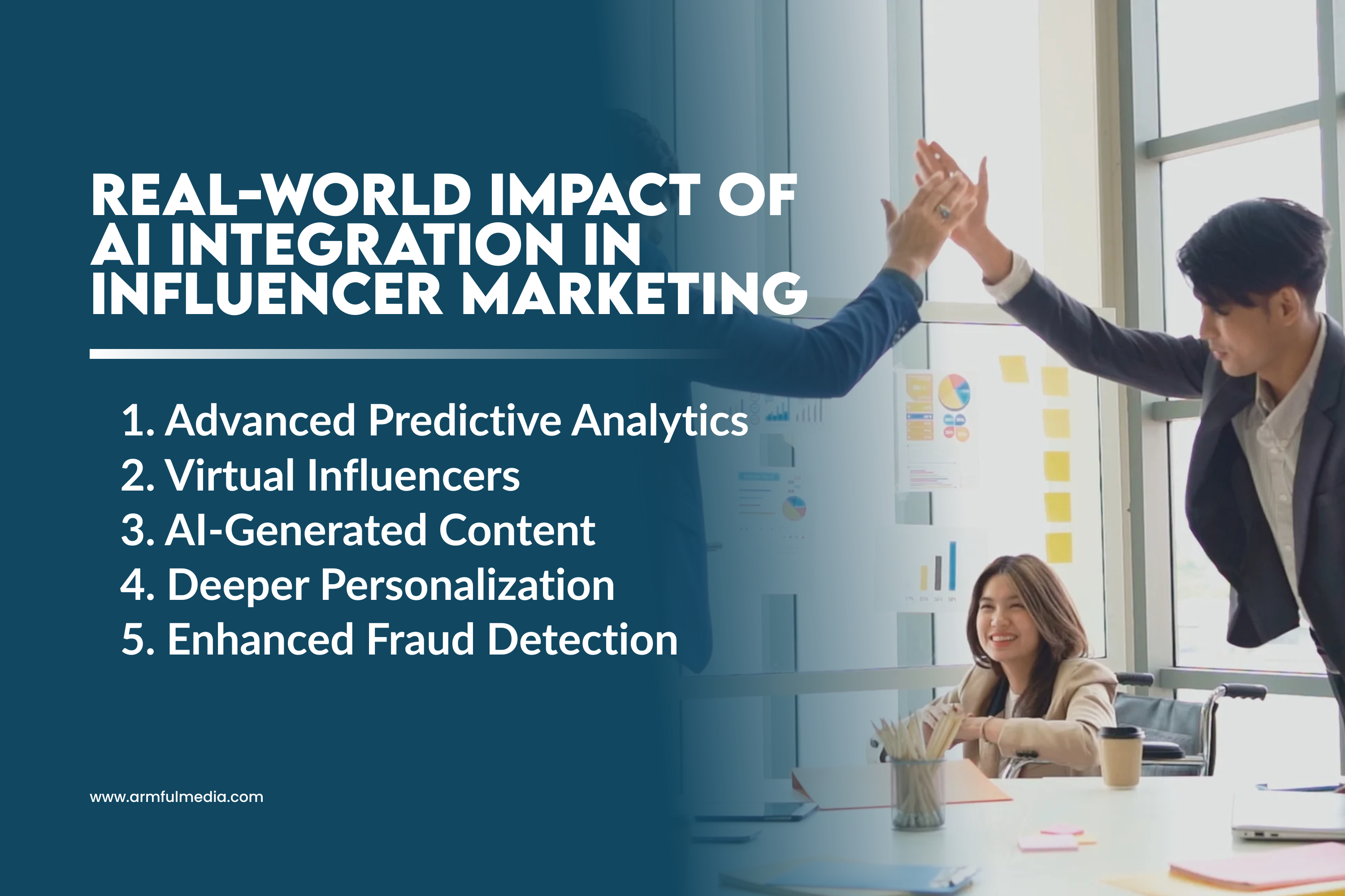Real-World Impact of AI Integration in Influencer Marketing