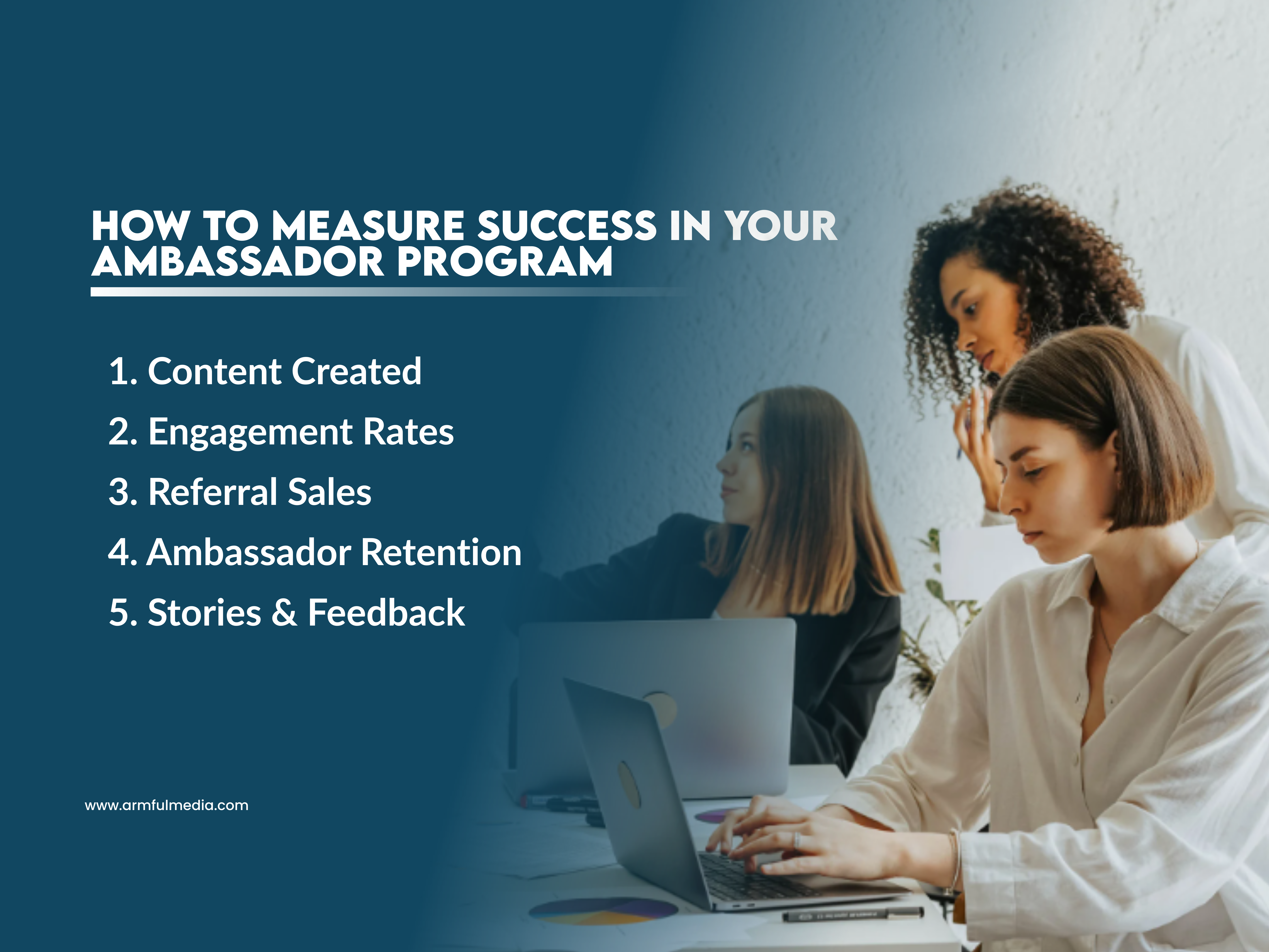 How to Measure Success in Your Ambassador Program